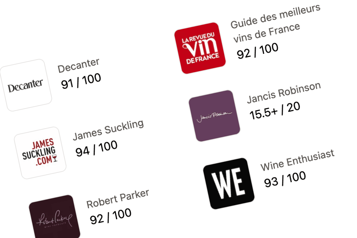 Meilleure visibilité des critiques et récompenses